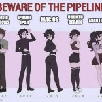 linux: beware of the pipeline | MAC OS; UBUNTU
DEBAIN; ARCH LINUX; IPHONE
IPAD; ANDROID
WINDOWS | image tagged in beware of the pipeline | made w/ Imgflip meme maker