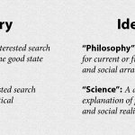 Theory vs ideology