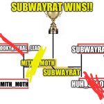 I DIDNT WIN