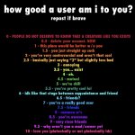 yes | image tagged in how good a user am i to you | made w/ Imgflip meme maker