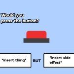 would you press the button template