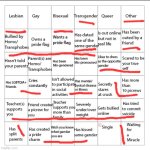 LGBTQIA+ Bingo!! | image tagged in lgbtqia bingo | made w/ Imgflip meme maker