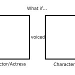 Actor/Actress voiced Character