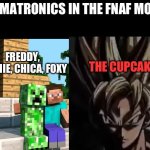 Fr Cupcake is just an absolute Gremlin in this movie | ANIMATRONICS IN THE FNAF MOVIE; FREDDY, BONNIE, CHICA, FOXY; THE CUPCAKE | image tagged in minecraft friendship,cupcake,fnaf | made w/ Imgflip meme maker