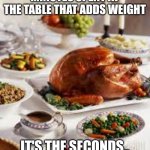 Thanksgiving dinner | IT'S NOT JUST THE MINUTES SPENT AT THE TABLE THAT ADDS WEIGHT; IT'S THE SECONDS..
AND THIRDS | image tagged in thanksgiving dinner | made w/ Imgflip meme maker