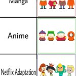 The Funkytown Locos through the years | image tagged in netflix adaptation,south park,harvey street kids,harvey girls forever,rick and morty,ollie's pack | made w/ Imgflip meme maker