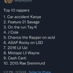 Chance on acid>