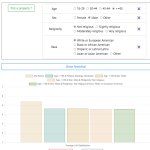 Average Life Satisfaction www.yourmorals.org