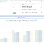 Free Will Scale www.yourmorals.org