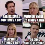 You Guys Smile Every Day | BABIES SMILE 400 TIMES A DAY; WOMEN SMILE 62 TIMES A DAY; MEN SMILE 8 TIMES A DAY; YOU GUYS SMILE EVERY DAY | image tagged in we are the millers | made w/ Imgflip meme maker