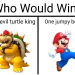 Who would win meme