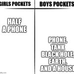 girls vs boy pockets | PHONE, TANK
BLACK HOLE, EARTH, AND A HOUSE; HALF A PHONE | image tagged in girls vs boys pockets | made w/ Imgflip meme maker