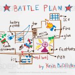 Home alone battle plan template