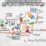 Battle Plan | MY PLAN TO DESTROY EVERYONE WHO SAYS THAT BLOOKET IS BETTER THAN GIMKIT | image tagged in home alone battle plan | made w/ Imgflip meme maker