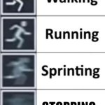 Sprinting 2.0 | STOPPING | image tagged in sprinting 2 0 | made w/ Imgflip meme maker