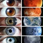 Eyes and Planets