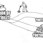 it is unstoppable | THE HORROR OF SKIBIDI TOILET; YOUTUBE SHORTS; YOUTUBE SHORTS | image tagged in trolley problem | made w/ Imgflip meme maker