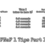 Fnaf 1 tips part 1