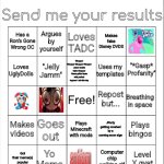 marcBeebo bingo