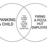 Pizza Hut employees | FIRING A PIZZA HUT EMPLOYEE; SPANKING A CHILD; "THIS IS GOING TO HURT ME A LOT MORE THAN IT'S GOING TO HURT YOU" | image tagged in venn diagram | made w/ Imgflip meme maker