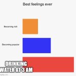 the best felling ever! | DRINKING WATER AT 3 AM | image tagged in best feelings graph | made w/ Imgflip meme maker