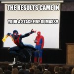 Spider Man Pointing at Spider Man Meme Generator - Piñata Farms - The best meme  generator and meme maker for video & image memes