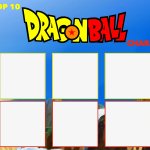 top 10 dragon ball characters meme