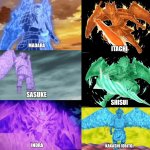 Susanoo