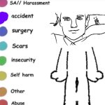 hutcherson meme