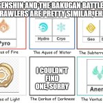 Genshin and the Bakugan Battle Brawlers are pretty similar, eh. I was playing Genshin with my brother and I called Anemo, Ventus | GENSHIN AND THE BAKUGAN BATTLE BRAWLERS ARE PRETTY SIMILAR, EH. I COULDN'T FIND ONE, SORRY | image tagged in bakugan,genshin impact,genshin,similar | made w/ Imgflip meme maker