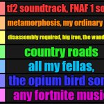 some of these song play in my head | tf2 soundtrack, FNAF 1 song; metamorphosis, my ordinary life; disassembly required, big iron, the wanderer; country roads; all my fellas, the opium bird song; any fortnite music | image tagged in tier list,elon musk | made w/ Imgflip meme maker