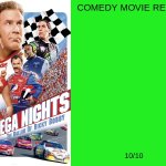 talladega nights the ballad of ricky bobby review