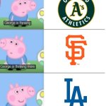 George is Thinking | image tagged in george is thinking,memes,mlb,baseball | made w/ Imgflip meme maker