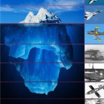 Aviation Iceberg Test