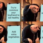 Gru's Plan | Try to convince your boyfriend to eat healthy; Make a delicious salad; Add extra vegetables; Smother it in cheese | image tagged in memes,gru's plan | made w/ Imgflip meme maker