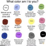 What color am i