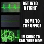 That moment life hits | GET INTO A FIGHT; COME TO THE OFFICE; IM GOING TO CALL YOUR MOM | image tagged in memes | made w/ Imgflip meme maker