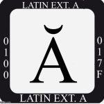 Latin Extended-A | LATIN EXT. A; Ă; 0
1
0
0; 0
1
7
F; LATIN EXT. A | image tagged in last font resort | made w/ Imgflip meme maker