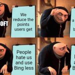 Not looking good | We reduce the points users get; We add a cooldown and ban users; MICROSOFT; People hate us and use Bing less; People hate us and use Bing less | image tagged in memes,gru's plan | made w/ Imgflip meme maker