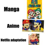 Manga anime Netflix adaptation