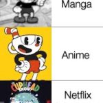 Accurate