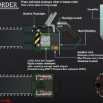 chainsaw cannon