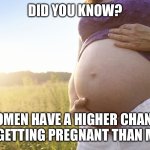 Pregnant Woman | DID YOU KNOW? WOMEN HAVE A HIGHER CHANCE OF GETTING PREGNANT THAN MEN | image tagged in pregnant woman | made w/ Imgflip meme maker