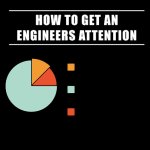 How to get an engineers attention