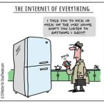 Internet of Things