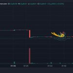 JUMPING INTO THE DIP $CONK GIF Template