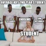 One girl five guys | AVERAGE KIIT 2ND YEAR STUDENT; PROFESSOR KE RANDIRONE; ENDTIME
ASSGINMENT; ENDSEMS; LOW INTERNALS; LAB SESSIONALS; STUDENT | image tagged in one girl five guys | made w/ Imgflip meme maker