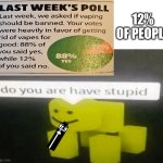 Don't vape kids. It kills you're braincells. | 12% OF PEOPLE | image tagged in do you are have stupid | made w/ Imgflip meme maker