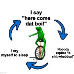 Three arrows vicious cycle | I say "here come dat boi!"; Nobody replies "o shit whaddup!"; I cry myself to sleep | image tagged in three arrows vicious cycle | made w/ Imgflip meme maker