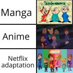 Manga anime Netflix chipmunks